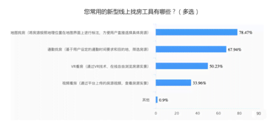 全方位解析：招商银行服务体验深度评测与用户满意度报告