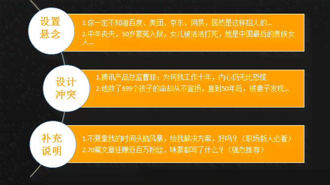 运用AI智能高效撰写吸引眼球的文案标题攻略