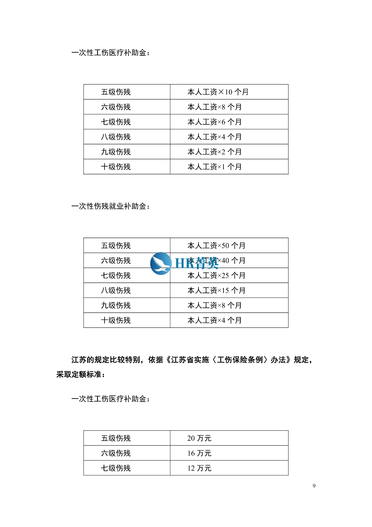 工伤个人认定流程详解与操作步骤指引