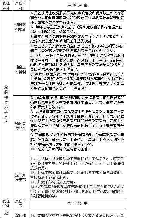 工伤个人认定药费报销流程与责任主体详解：谁负责赔付及申请指南