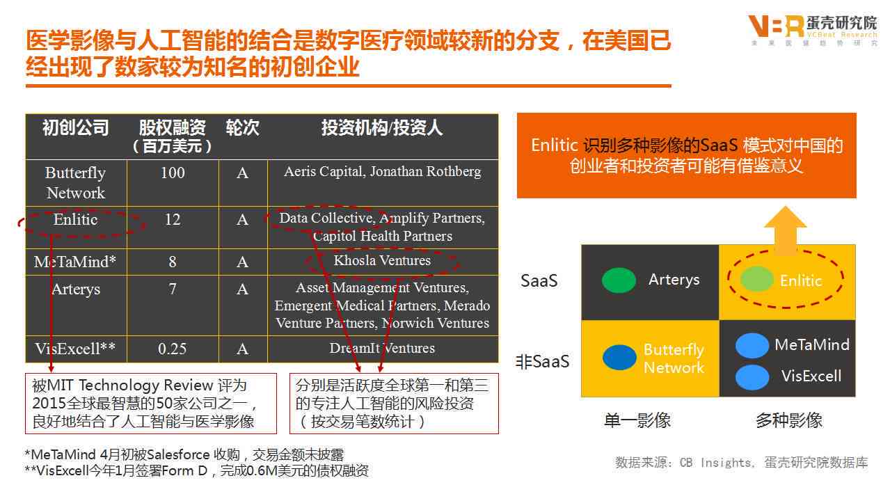 人工智能健报告深度解析：全面解读疾病预测、治疗方案与健管理策略