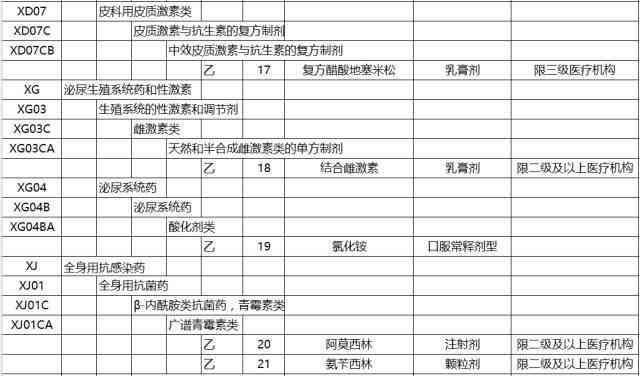 工伤个人认定流程及医药费用报销指南：详解报销条件、材料与流程