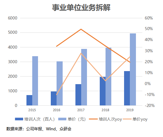 树公司详细介绍：业务范围、发展历程与市场地位解析