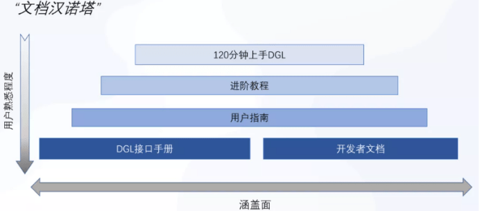 树云公司怎么样：树云科技成上市公司，实力见证云计算发展