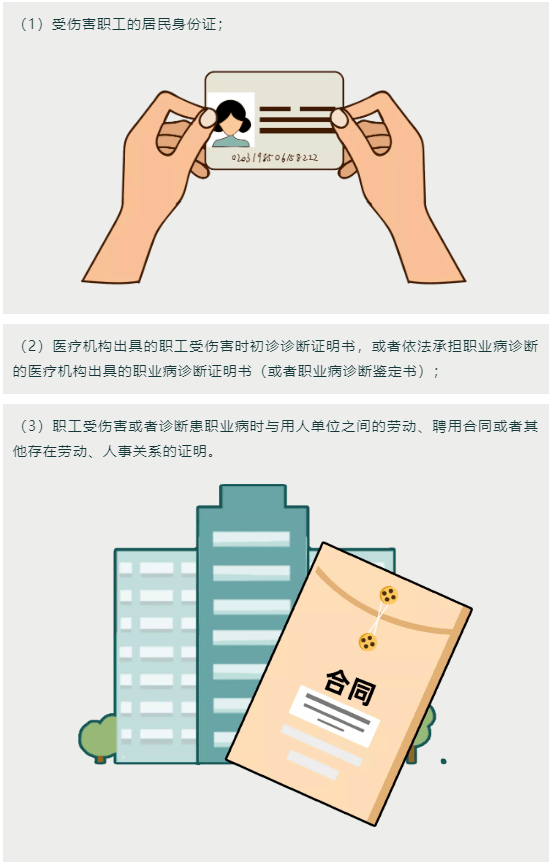 个人认定工伤要什么材料呢：申请工伤认定所需全部材料一览