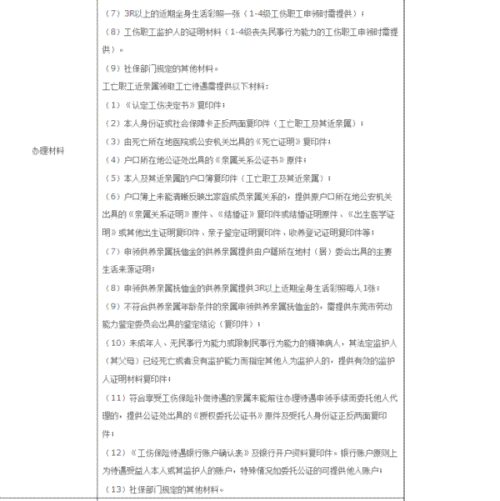 个人认定工伤要多长时间完成：申请、赔偿及结果公布全流程时长解析