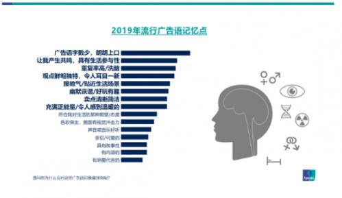 全方位产品解读：深度挖掘用户需求，打造精准文案传攻略