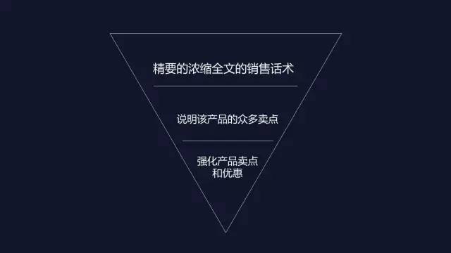 产品文案传前中后期怎么写：涵策略、范文及具体实步骤