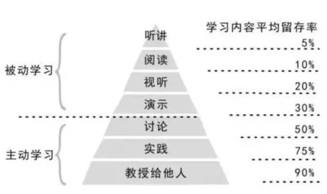 '提升职场核心竞争力：体制内高效写作能力培养与实战技巧'