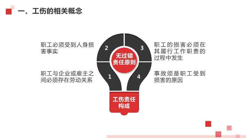 工伤赔偿责任归属：探讨雇主、保险公司与角色及赔偿流程