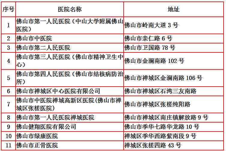 个人如何办理工伤认定：所需资料、手续及申请流程详解