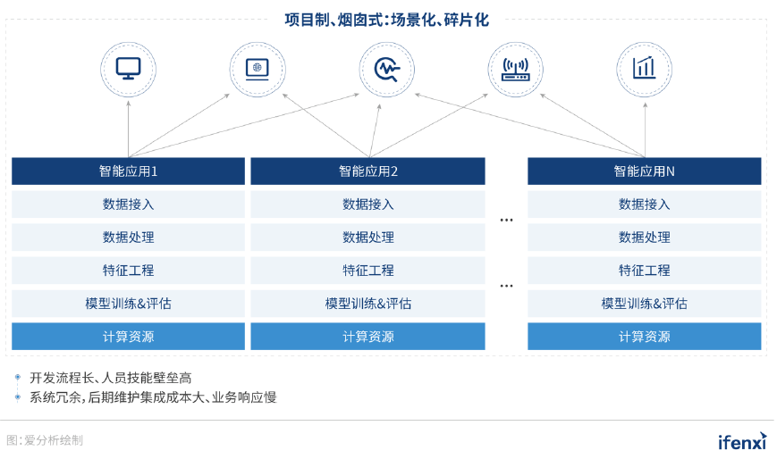 智能AI报告生成器：一键自动撰写与分析各类业务报告软件