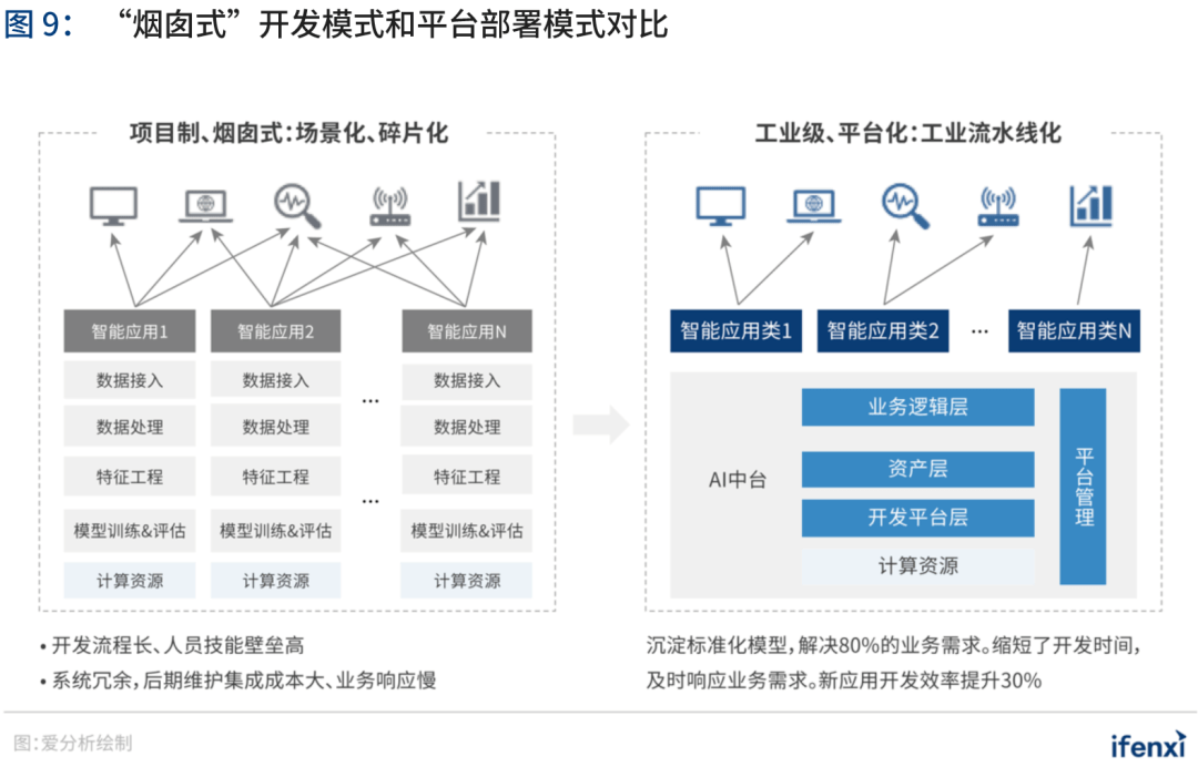 深度揭秘：AI训练模型的最新进展与应用，全面覆用户搜索关切与未来趋势