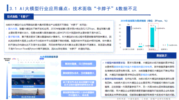 深度揭秘：AI训练模型的最新进展与应用，全面覆用户搜索关切与未来趋势