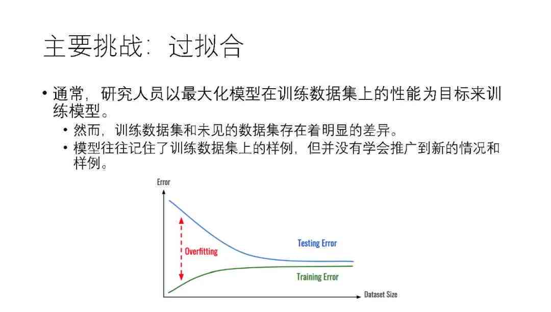 '基于深度学的预训练模型高效加载与优化策略研究'