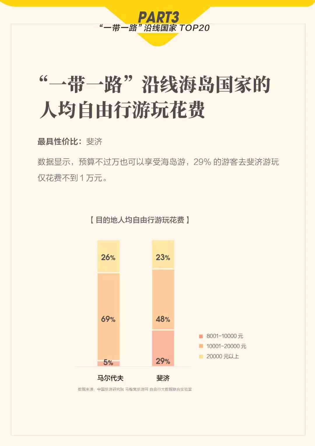 '掌握松鼠AI实时数据报告：深入解读与分析'