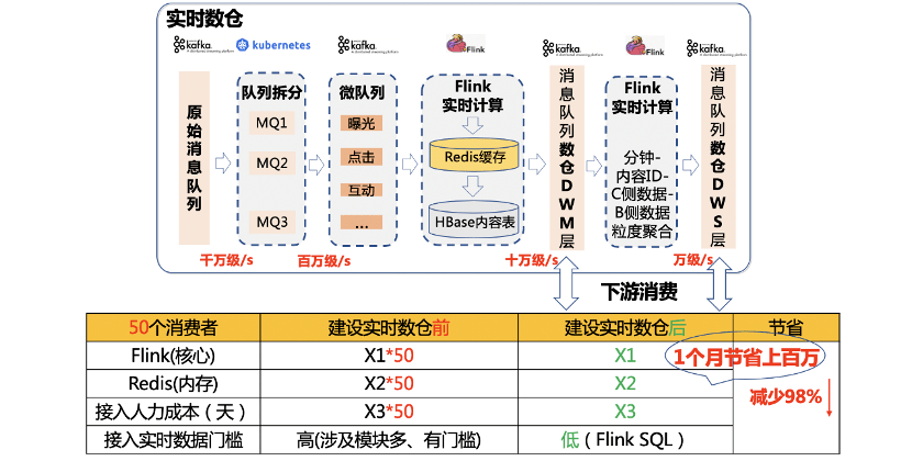 '掌握松鼠AI实时数据报告：深入解读与分析'