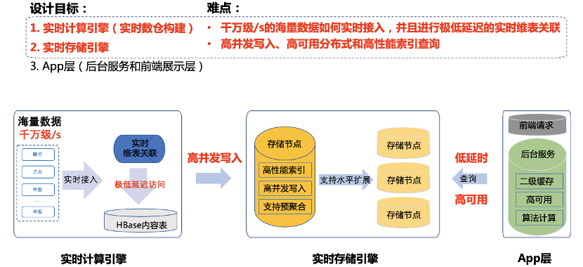 '掌握松鼠AI实时数据报告：深入解读与分析'