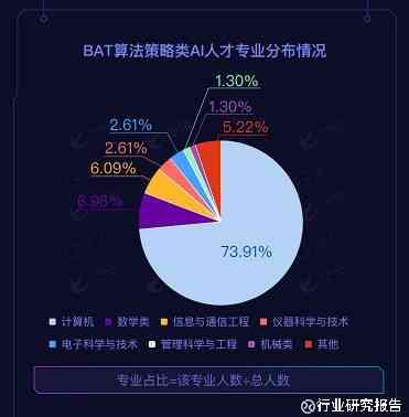 松鼠AI实时数据报告解读指南：全面分析结果与优化建议