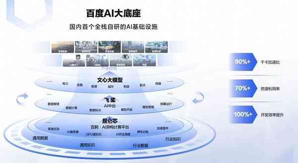 深度评测：AI智能客系统实战效果与综合指南