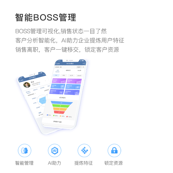 AI客系统哪家：AI智能客系统、客管理系统源码与效果评测