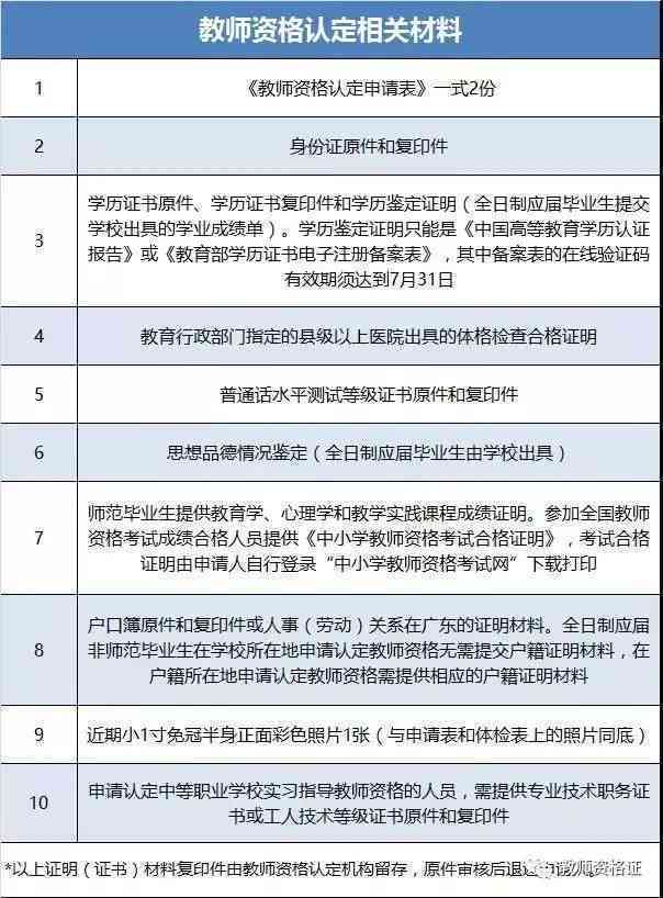 工伤个人认定必备材料清单及申请流程指南