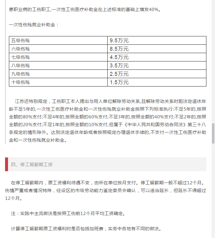 工伤认定个人申请报销流程及单位责任详解：从申请到赔偿全指南