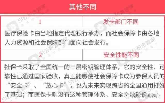 工伤险个人账户认定及赔偿金发放解析