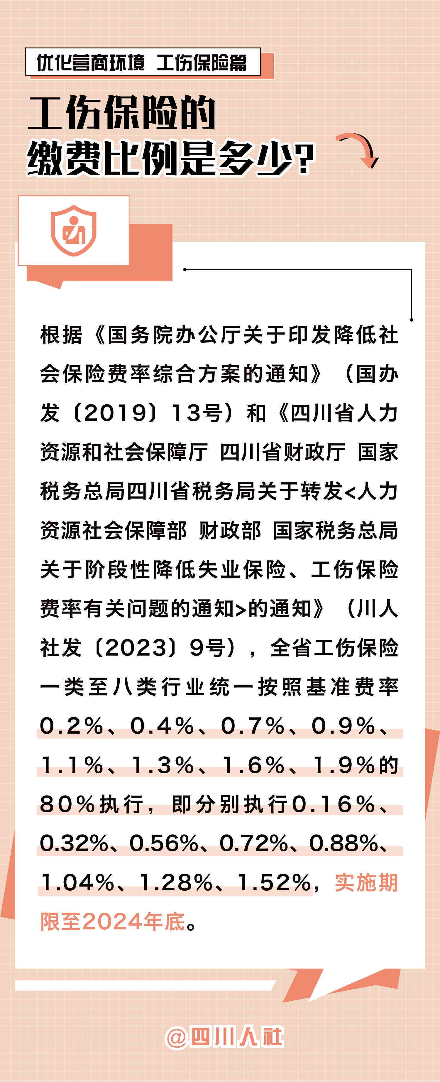 工伤保险个人：是否需缴纳、承担比例、购买方式及查询方法