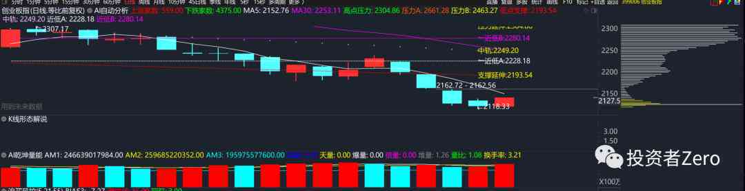 全面解析AI芯片产业发展趋势：行业洞察、技术进步与应用前景研究报告