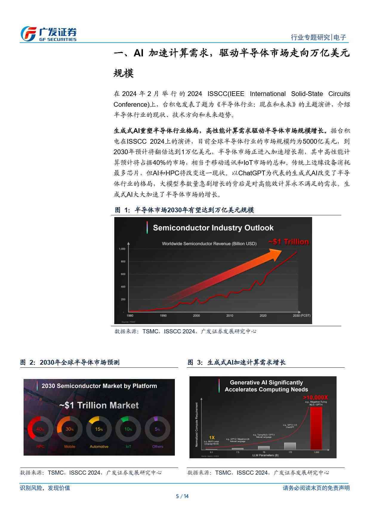 AI芯片产业未来展望：先进制程与封装技术双轮驱动增长势能分析报告