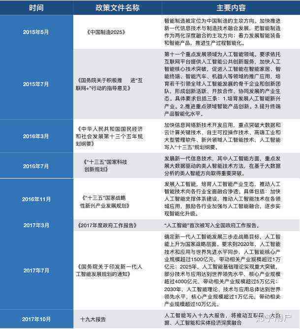 全方位创意AI职位招聘指南：涵岗位职责、技能要求与求职攻略