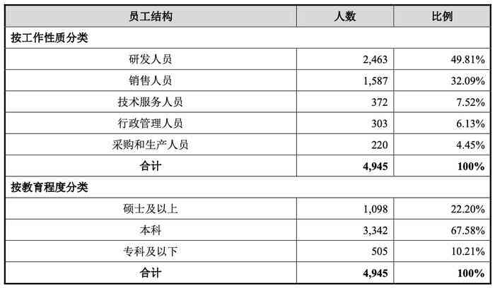 个人雇佣员工合法吗：现状、举报方式及法律责任探讨