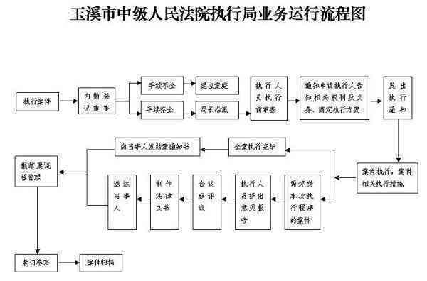 个人雇佣关系中工伤认定的条件、流程与常见疑问解析