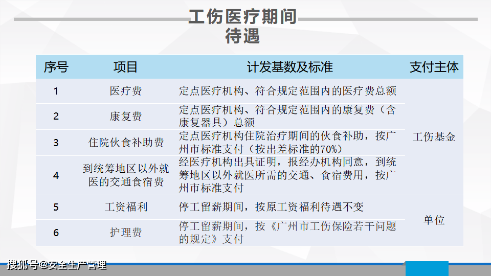 工伤事故赔偿认定指南：个人雇工工伤处理流程与赔偿标准详解