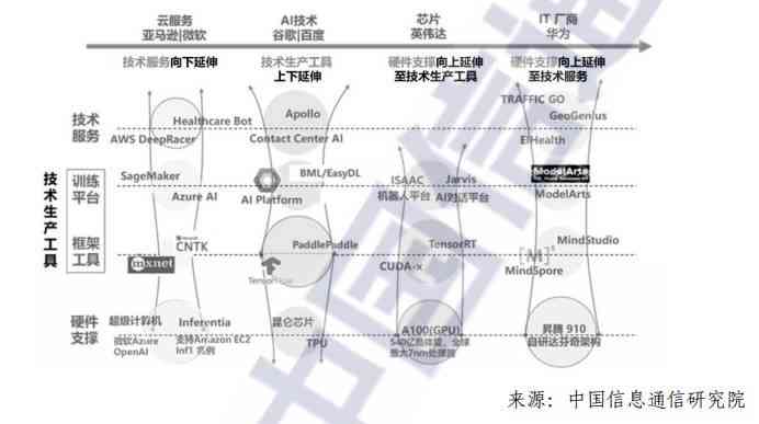 智能艺术：AI算法绘制的创意杰作