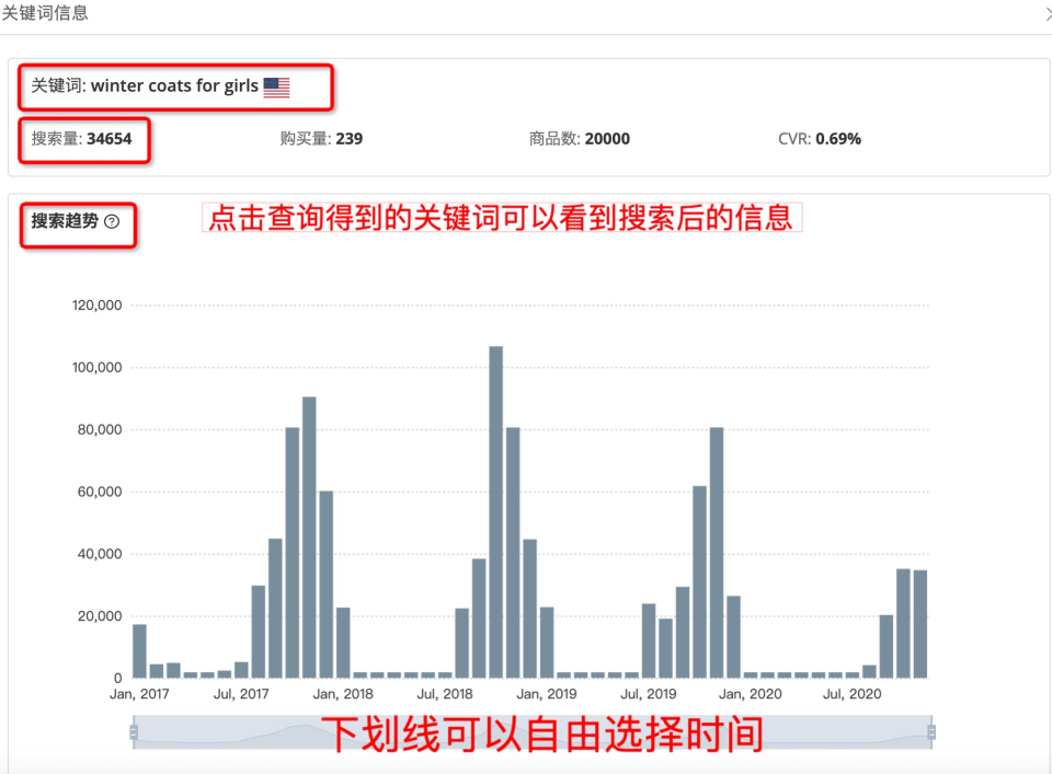 全方位攻略：亚马逊文案撰写技巧，深度解析提升搜索排名与转化率的秘密！