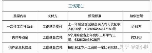 个体企业及雇工的工伤保险认定指南：参保、申请、赔付全解析