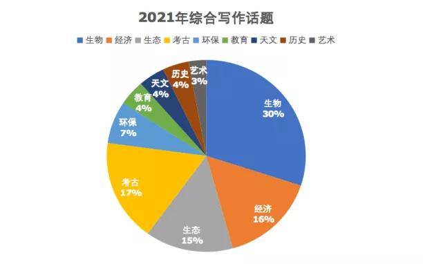 2021年度综合指南：热门写作平台精选与全方位使用技巧解析