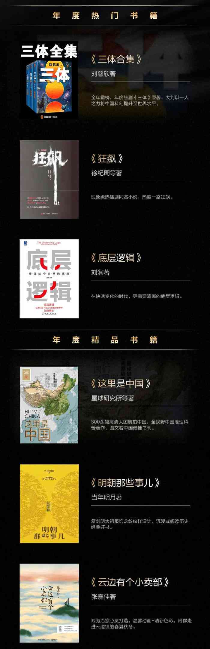 探索热门写作平台：主流创作天地精选指南