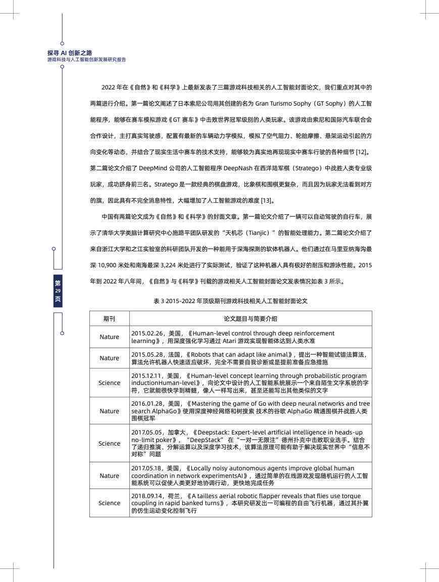 人工智能实验探索与感悟：AI实验报告心得分享