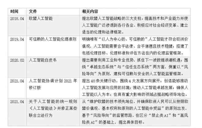 全球视角下的AI创作侵权案例深度解析：跨国法律挑战与应对策略分析报告