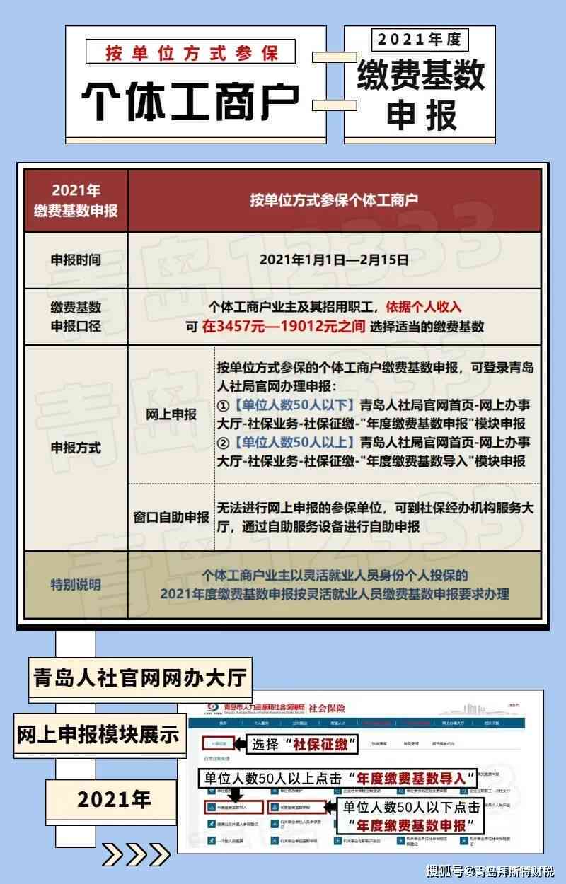 个体工商户工人可以认定工伤吗：如何认定及能否作为被申请人？