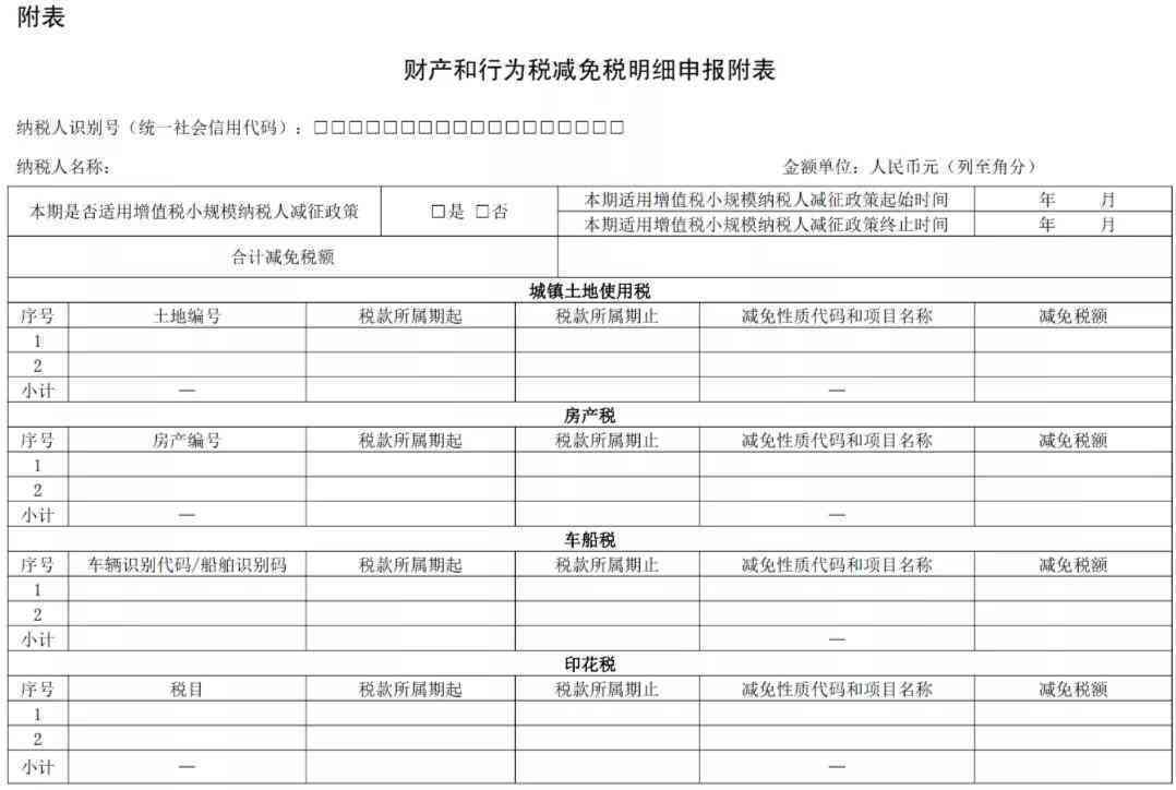 个体工商户及雇员工伤认定申请指南：条件、流程与常见问题解析