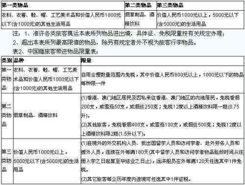 个体工商户及雇员工伤认定申请指南：条件、流程与常见问题解析