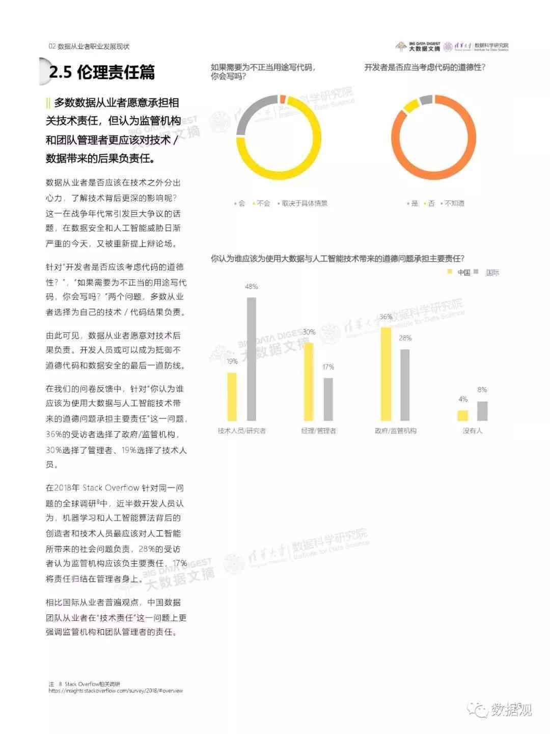 《国外AI绘画现状分析报告：平台发展、参考网站与论文汇编》