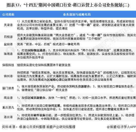 《国外AI绘画现状分析报告：平台发展、参考网站与论文汇编》