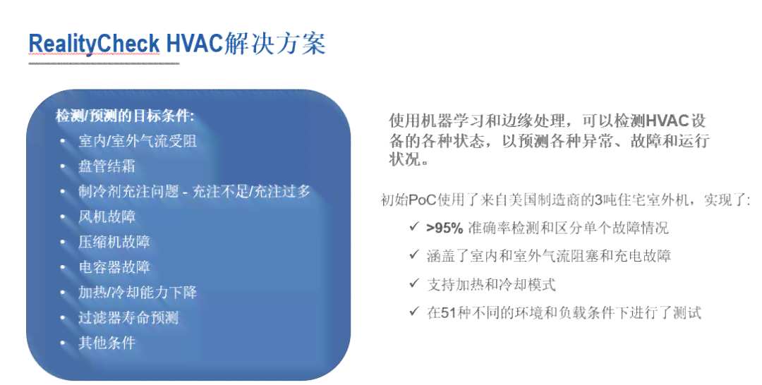 智能AI作业设计方案与实细节说明