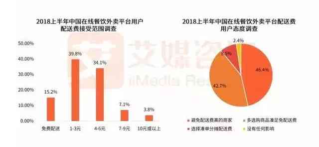 全面解析：AI作业涵的主要类型与细分领域一览