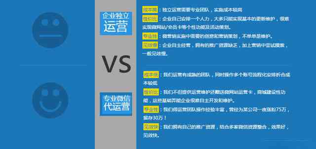 AI文案发布全攻略：如何在微信平台高效发表及推广内容